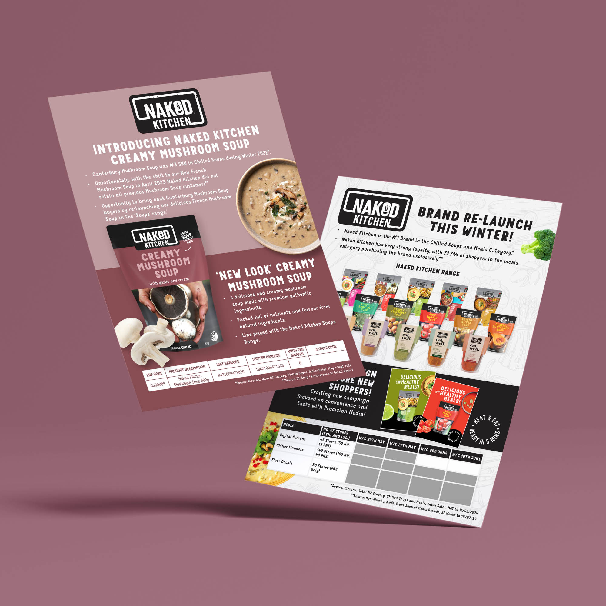 Naked Kitchen Trade Presenter